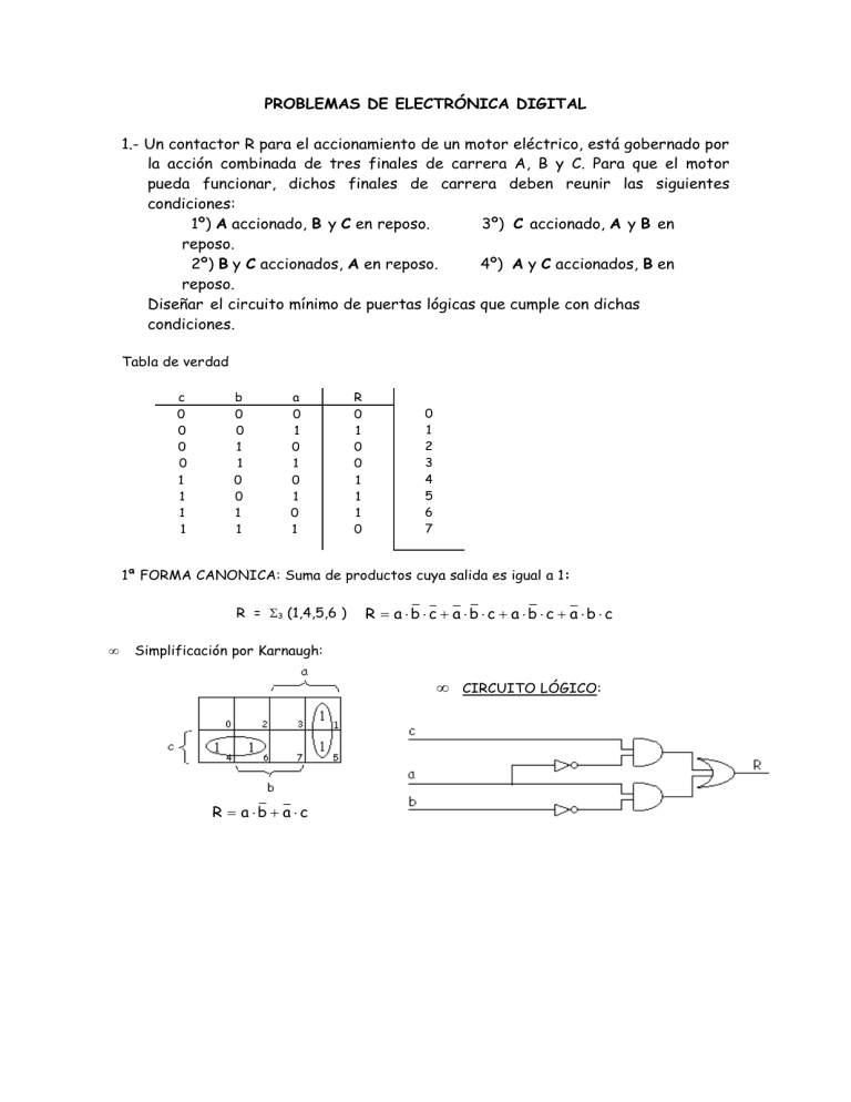 Ejercicios Resueltos Electronica Digital