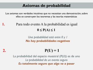 Axiomas y teoremas de probabilidad