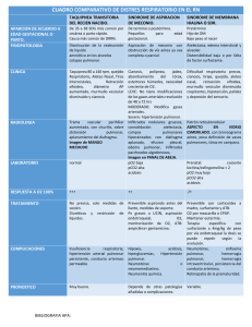 CUADRO COMPARATIVO DE DISTRES RESPIRATORIO EN EL RN