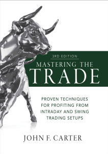 Mastering the Trade, Third Edition