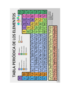 tabla periodica12