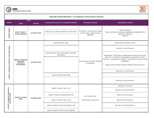 Organizador Analisis Matematico A  ING y FCEN 2 2017