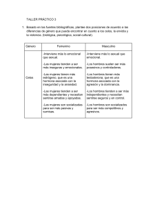 Taller Práctico: Género, Celos, Envidia y Violencia