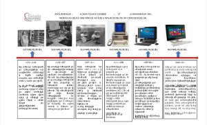 pdf-computacion-linea-del-tiempo-computadoras compress