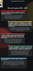 Infografía Plan de la Patria 2013 - 2019