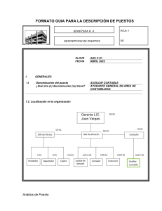 catalogo de puestos  