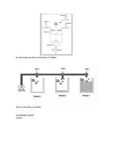 CECATI PLC- ESQUEMATICO1