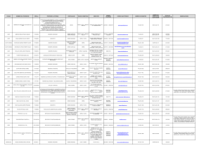 Listado-de-Peritos-Avaluadores-2021-2022