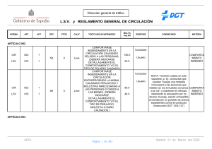 Codificado-DGT-21-03-2022