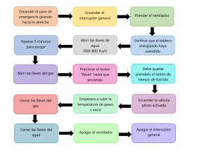 Diagrama de bloques