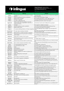 200-Common-phrasal-verbs-with-meanings-and-example-sentences (1)
