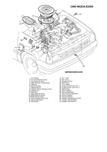 1986 Mazda B2000 Engine Diagram