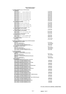 RESOLUCION-No-374-MIYSPGP-2022-CUADROS-01.02-Anexo-Con-Subsidio