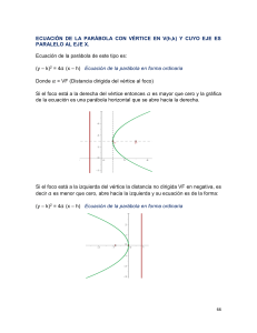Parabola con vertice fuera del origen