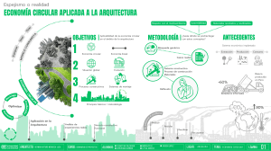 ECONOMÍA CIRCULAR