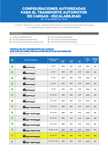 nuevas configuraciones-Circulacion en Rutas Nacionales