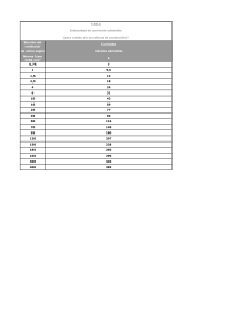 tabla-intensidades-admisibles