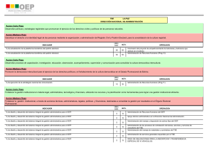 reportepei ind operacion 2022