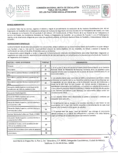 TABLA DE VALORES DE LOS FACTORES ESCALAFONARIOS