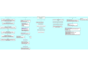 Tarea terminada