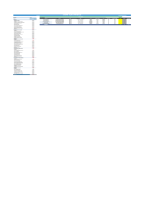 Cumplimiento de Reportes Op Bambas Concentrado PC ESP-PLL-ESP 28-05-2023