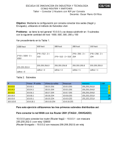 Configuracion entorno de red con dos router y vlsm interfaz vlan en sw