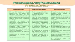 Presidencialismo, Parlamentarismo y semi presidencialismo 