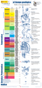 Poster El Tiempo Geológico actualizado 2013