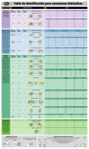 conectore tabla