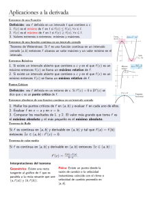 Resumen Aplicaciones Derivada