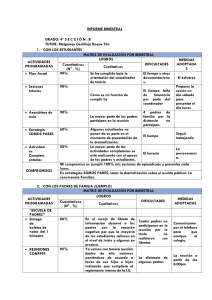 INFORME BIMESTRAL