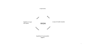 Presentación IKIGAI