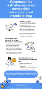 Estrategias de un Competidor Innovador en el Mundo Actual