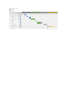 Diagrama de Gantt