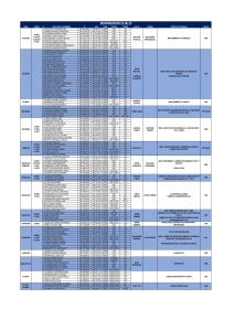 DISTRIBUCION 22.06.23