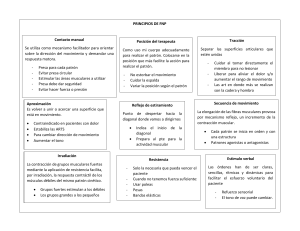 Principios de FNP