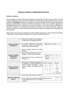 Ejercicios Números Cuánticos y Configuración Electrónica