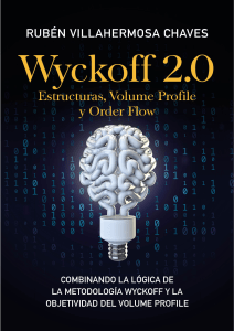 Wyckoff 2.0
