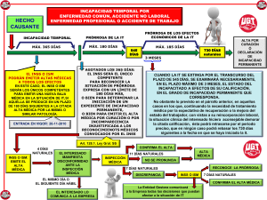 Disconformidad Alta Médica INSS