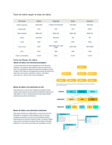 Tipos de datos según la base de datos