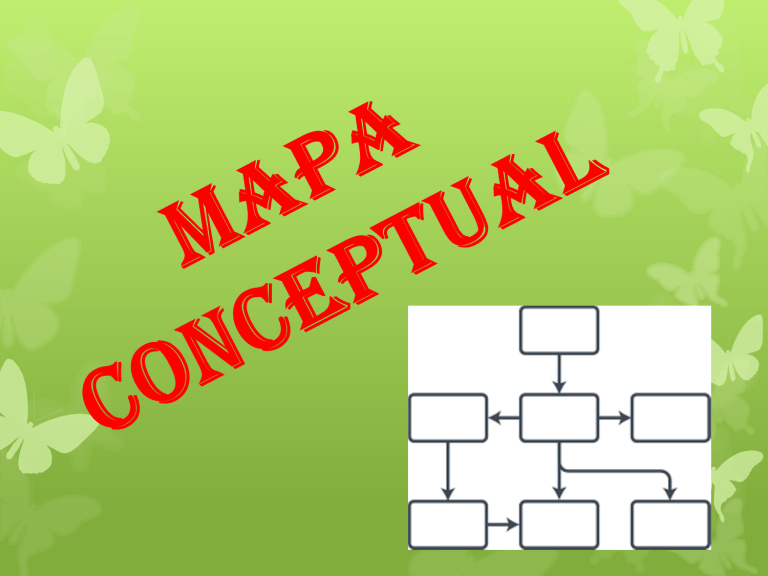 Mapa Conceptual 6487