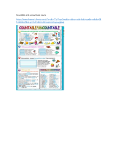 Countable and uncountable nouns