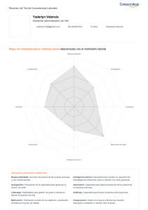 Test Competencias