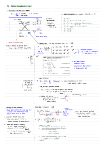 Batch Normalization