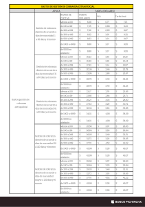 Tarifa Gasto de Cobranza