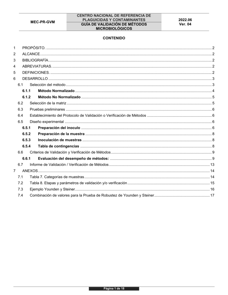 MEC-PR-GVM GU A DE VALIDACI N DE M TODOS MICROBIOL GICOS