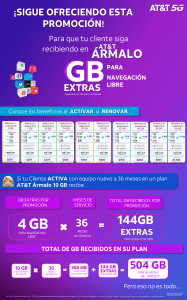 Promoción GB Extras AT&T Ármalo (1)