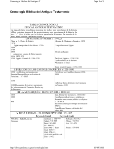 Cronologia Biblica del Antiguo Testament