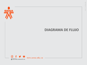 Diagrama de flujo