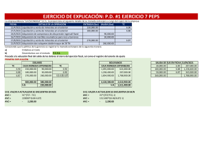 EXPLICACÓN PEPS & UEPS